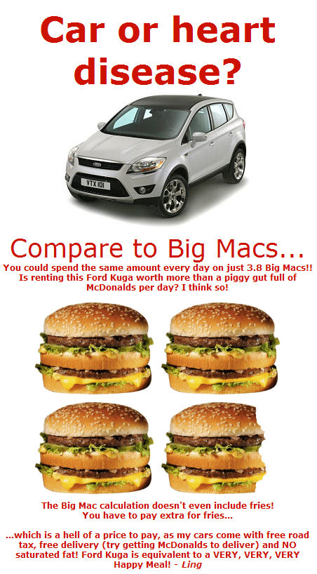 Big Mac Index